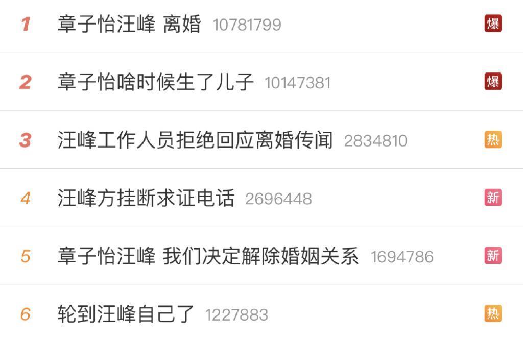 章子怡果然离婚了