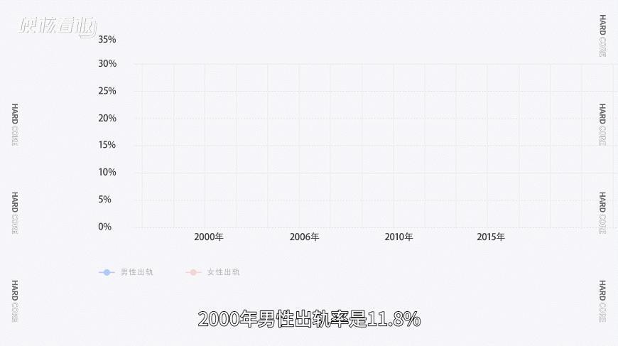 章子怡果然离婚了
