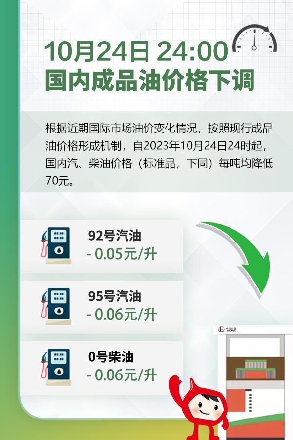 今晚国内油价将下调，加满一箱 92 号汽油预计少花 2.5 元