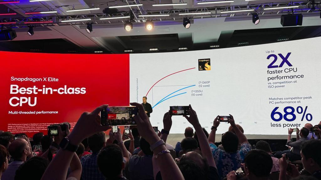 力压苹果英特尔，全面拥抱 AIGC，高通发布骁龙 X Elite 和第三代骁龙 8