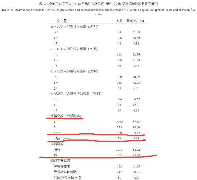 她的情和爱，内娱现在不让提了？