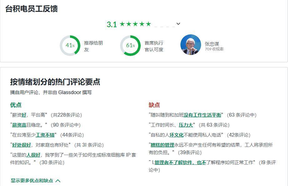 台积电美国扩张“失速”：制造人才缺失、身陷文化冲突