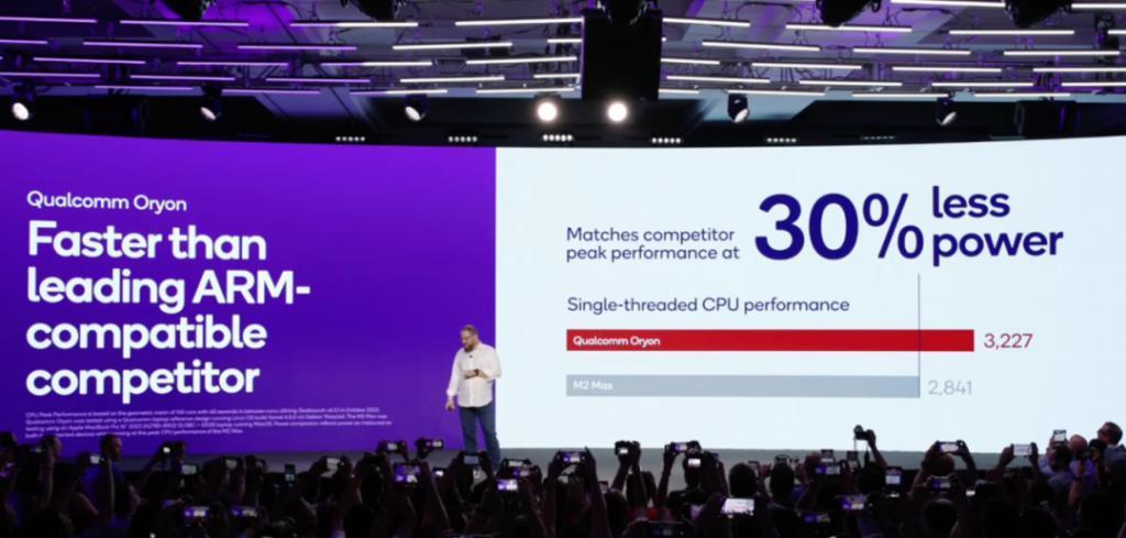 拳打苹果、脚踢英特尔，高通芯片才是AI的未来