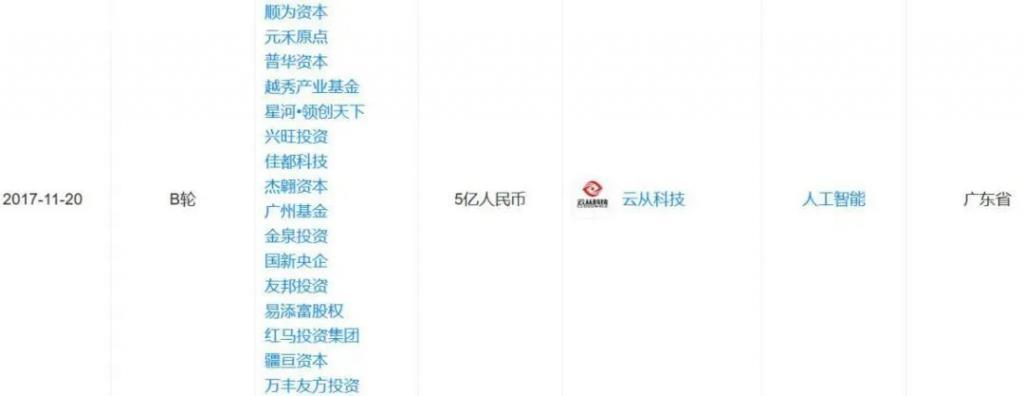 章子怡投出2500亿版图！女明星资本局，离婚不影响投资