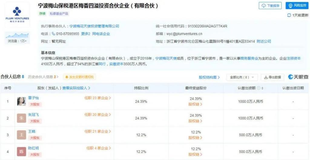 章子怡投出2500亿版图！女明星资本局，离婚不影响投资