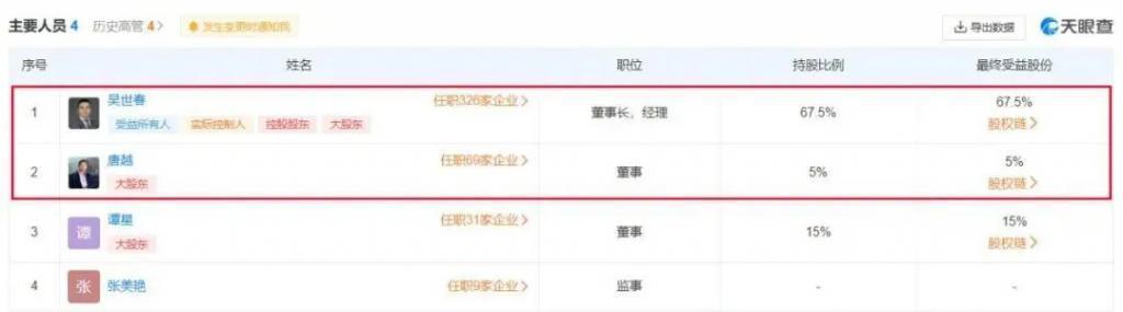 章子怡投出2500亿版图！女明星资本局，离婚不影响投资