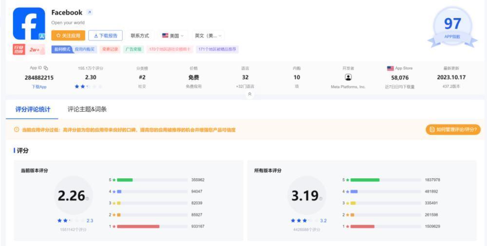 腾讯在海外的“微信梦”，Meta快做成了？