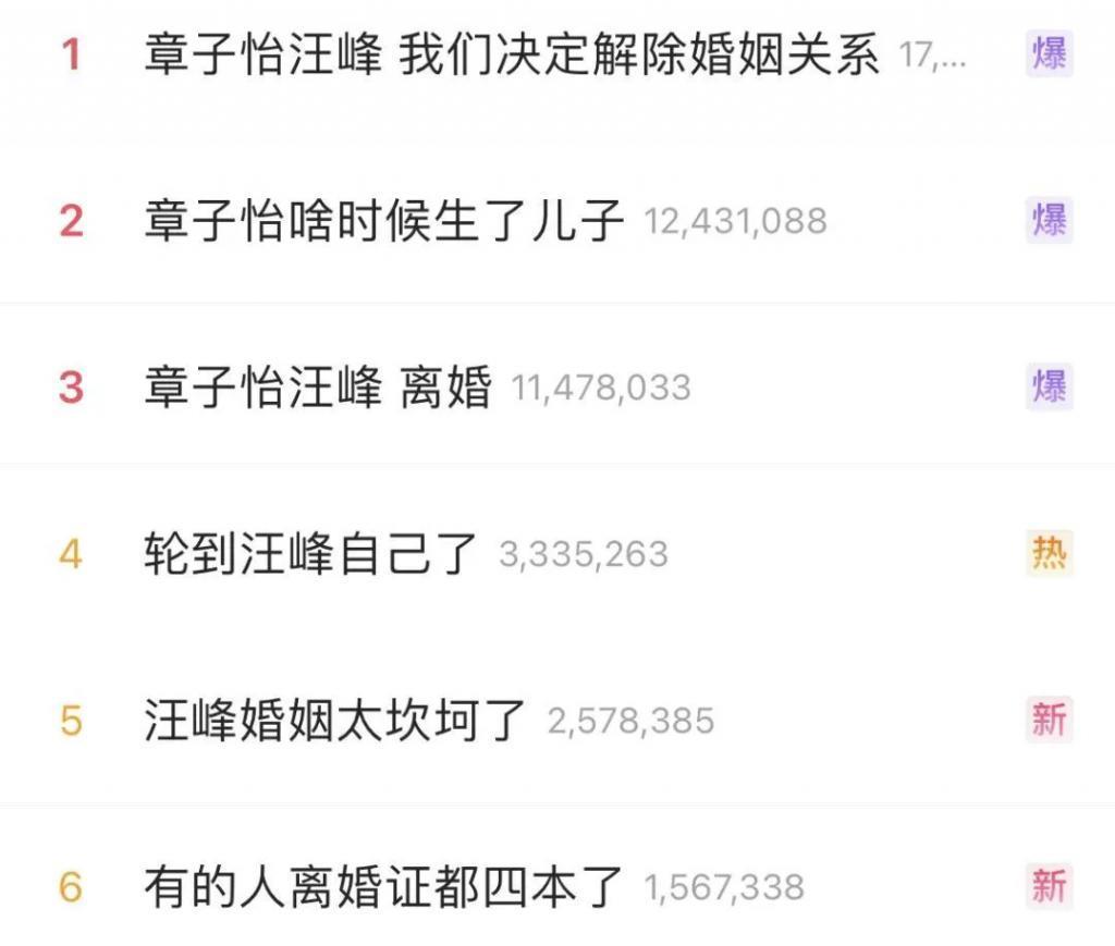 离婚后的章子怡：我终于不用演幸福了