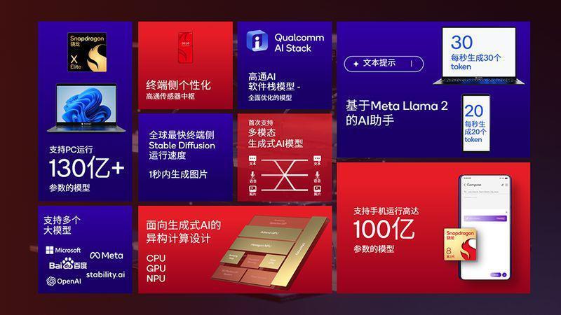 骁龙8 Gen 3“牙膏”挤爆，但高通没法躺着数钱了