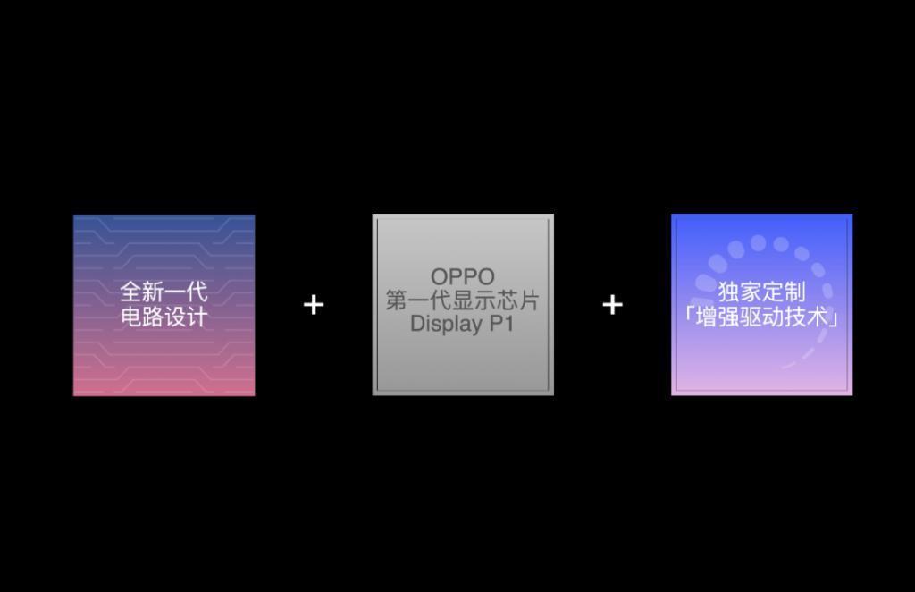 一加 12 真机曝光，曲屏设计、下月亮相