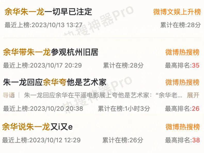 朱一龙值得余华的偏爱吗