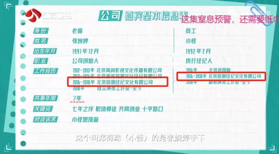 跟她干了5年，涨2000块工资很过分吗？
