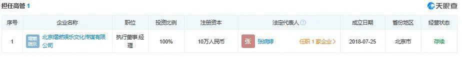 跟她干了5年，涨2000块工资很过分吗？