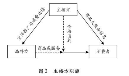 又被送上热搜第一，李佳琦的全网最低真垄断了？