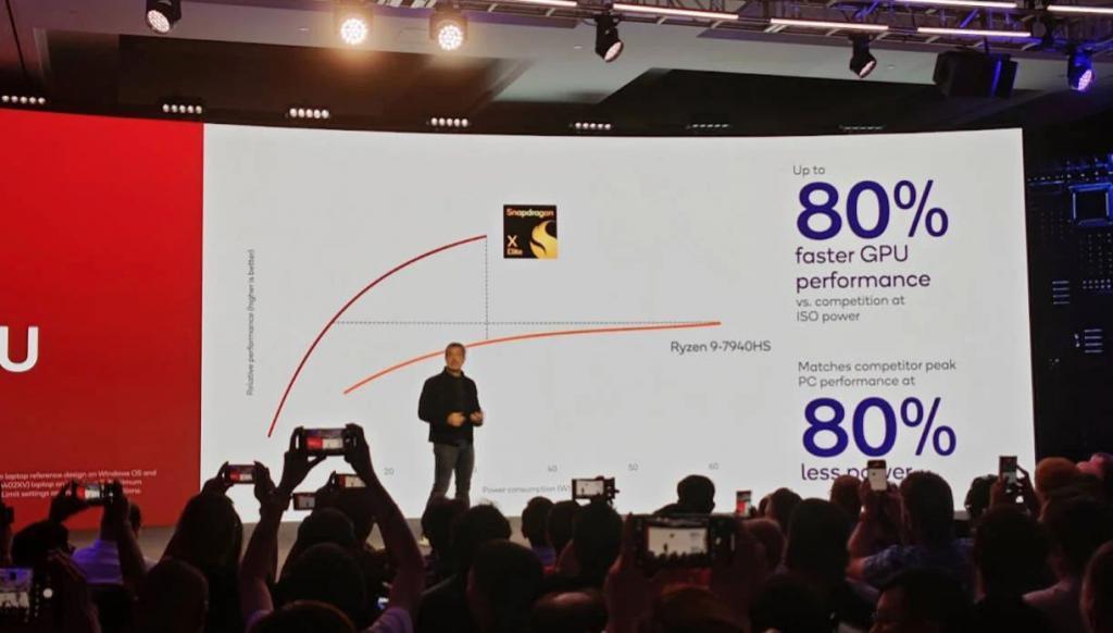 拳打苹果，脚踢英特尔？这次高通终于在PC领域硬起来了！