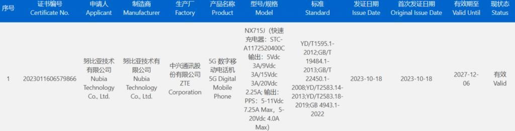 努比亚 Z50 SE 手机证件照公布：矩形相机模组   曲面屏，80W快充