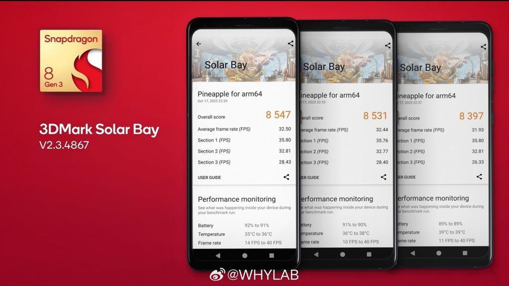 高通骁龙 8 Gen 3 跑分出炉：单核 2300 、多核 7400