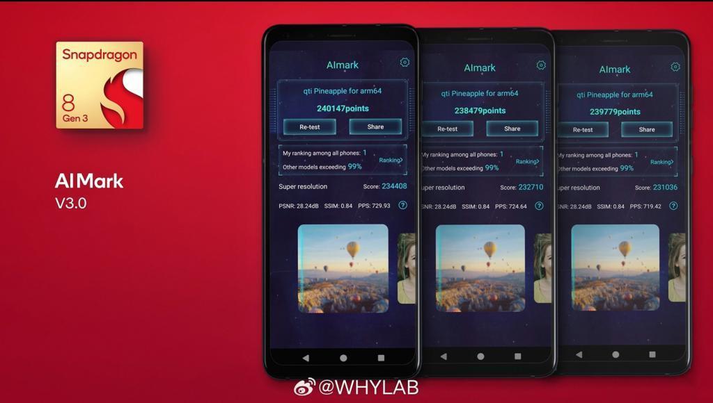 高通骁龙 8 Gen 3 跑分出炉：单核 2300 、多核 7400