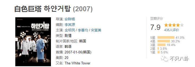 出轨又涉毒？塌得够彻底啊！