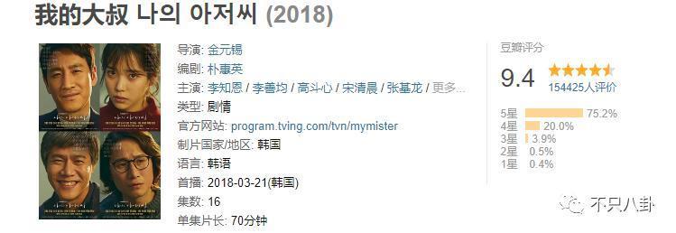 出轨又涉毒？塌得够彻底啊！