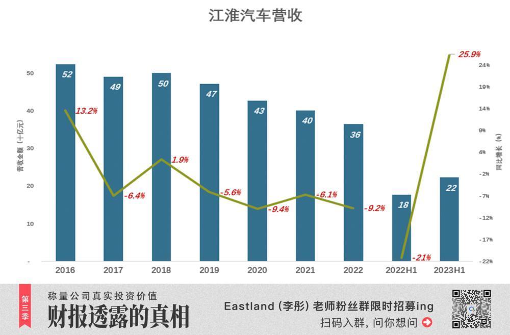 华为“啄食”,从“穷者”下手