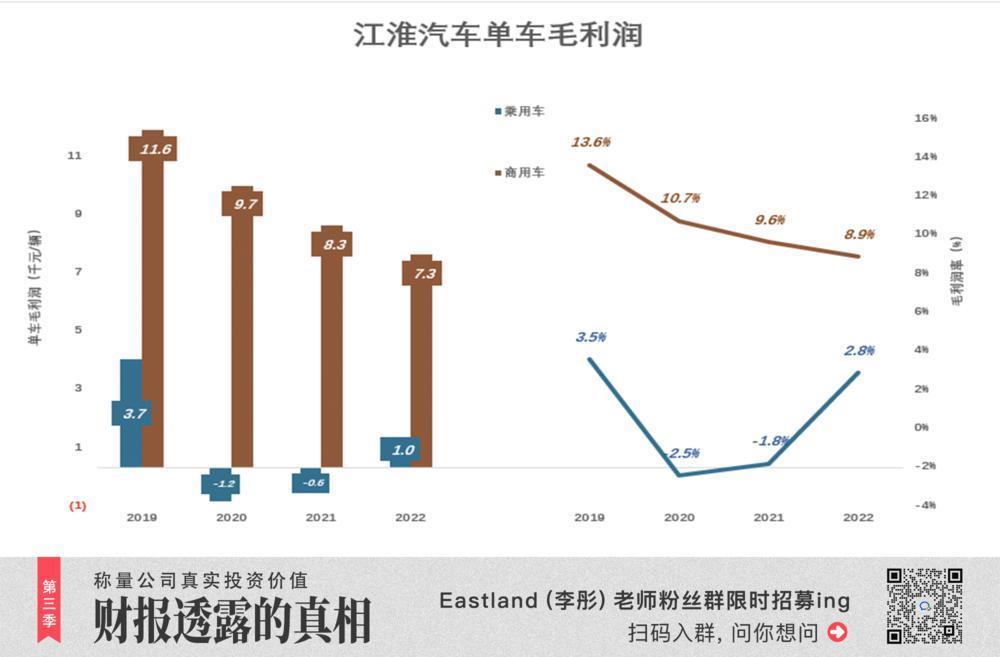 华为“啄食”,从“穷者”下手