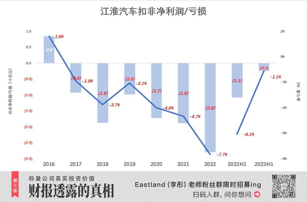 华为“啄食”,从“穷者”下手