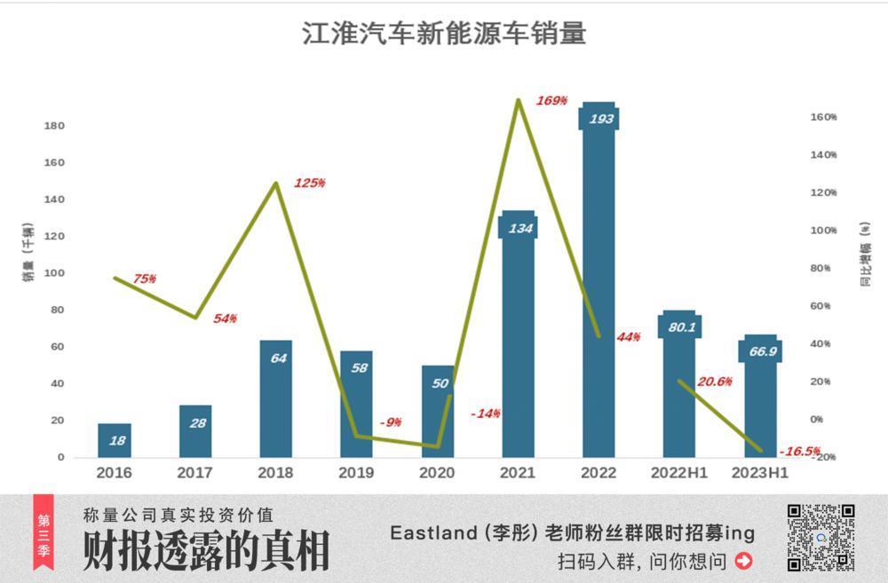 华为“啄食”,从“穷者”下手