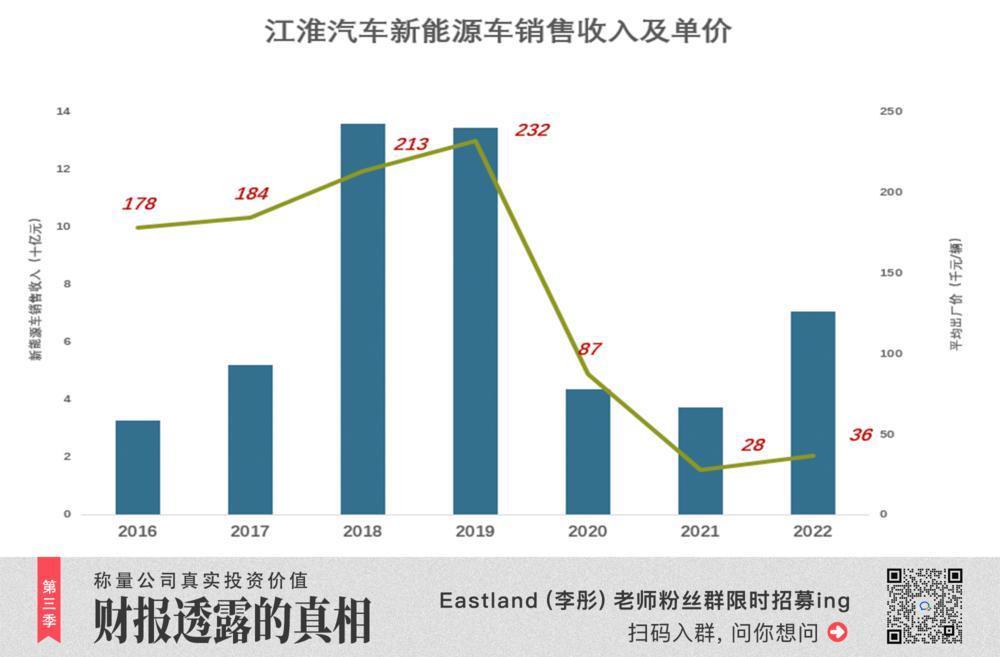 华为“啄食”,从“穷者”下手