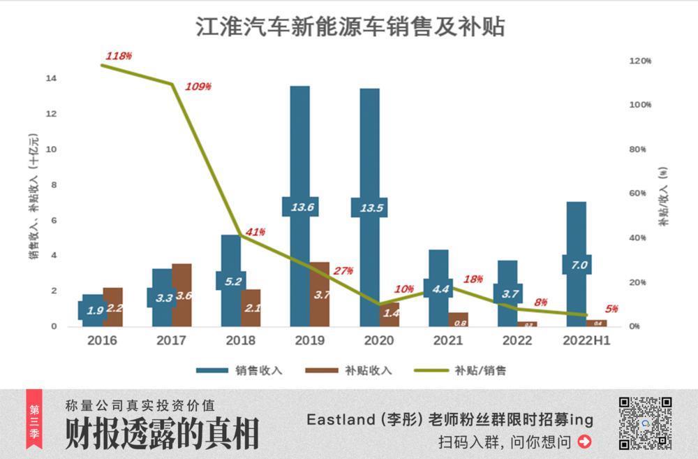华为“啄食”,从“穷者”下手