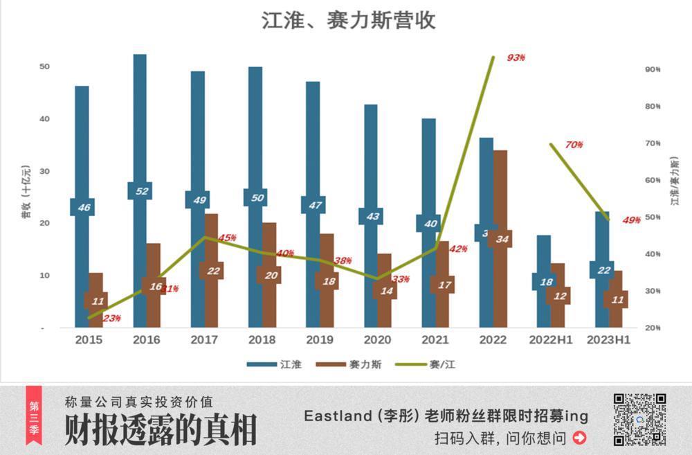 华为“啄食”,从“穷者”下手