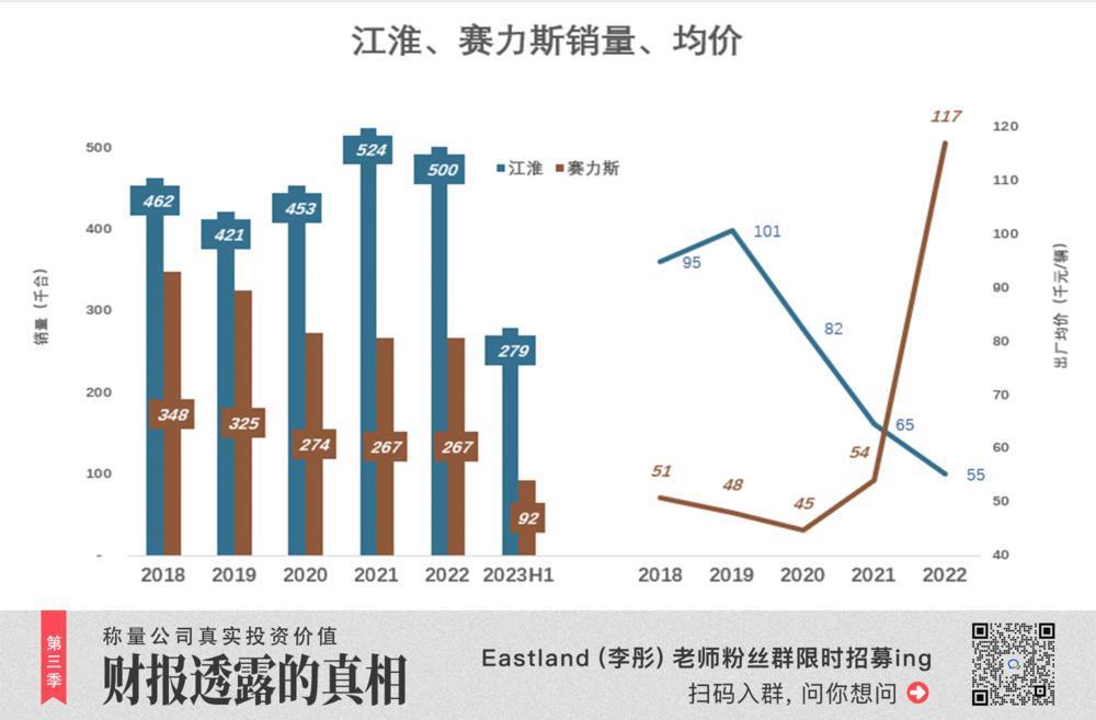 华为“啄食”,从“穷者”下手
