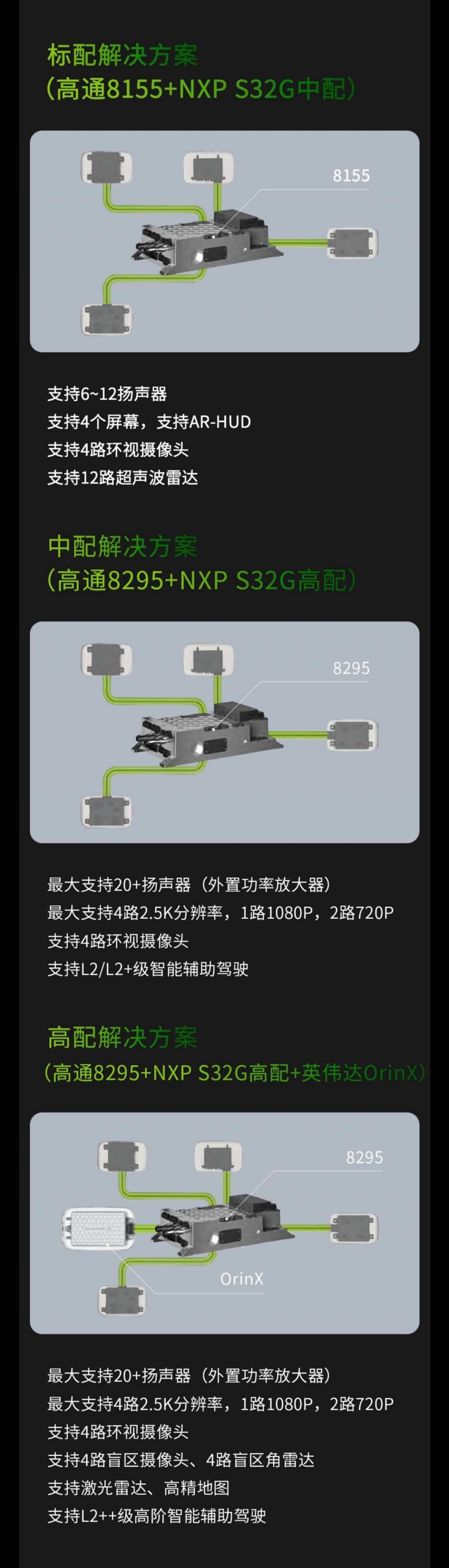 又一家新势力与巨头车企达成合作，零跑的「技术批发」成了