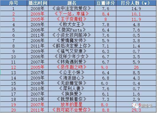 她真有那么不堪？