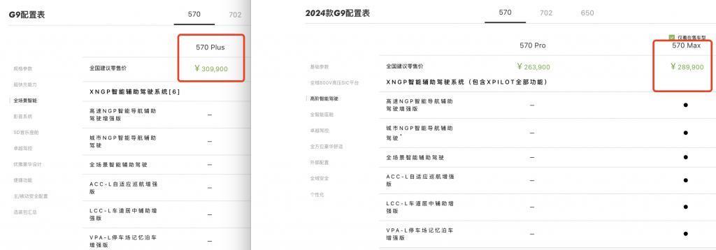 智能驾驶，终于从PPT变成了竞争力
