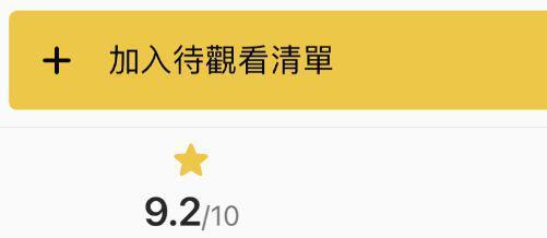 又是一部强悍新剧，播了6集飙上9.2分！