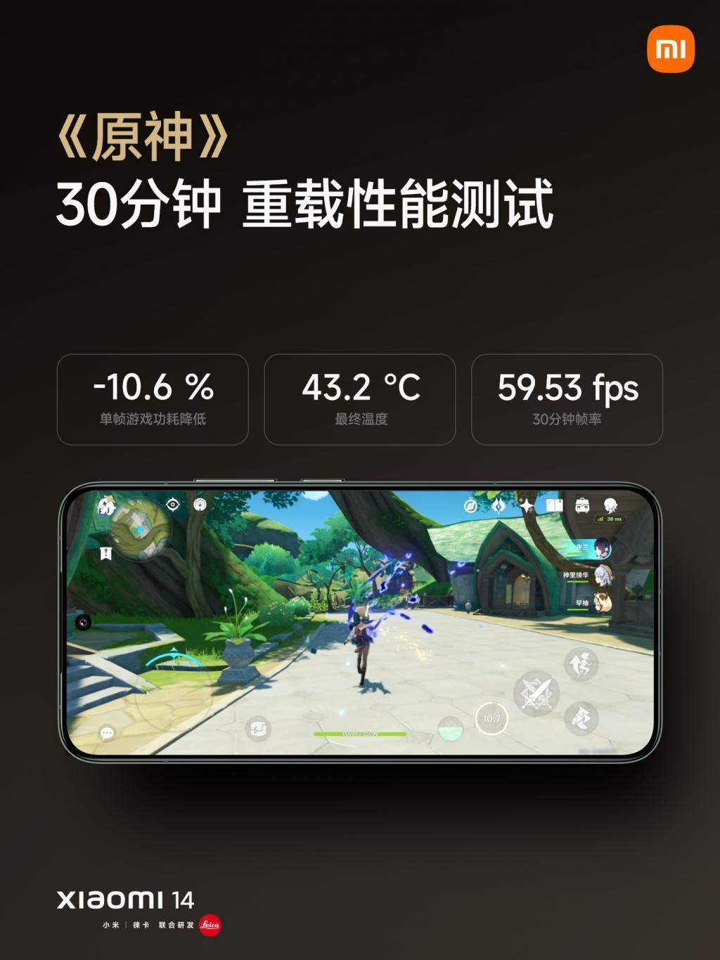 澎湃OS和小米14发布！小米能否咸鱼翻身就靠这一波了？