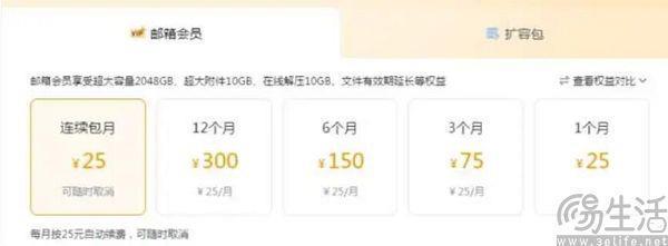 不挣钱就要被砍的重压下，QQ邮箱也开始卖会员了