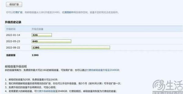 不挣钱就要被砍的重压下，QQ邮箱也开始卖会员了