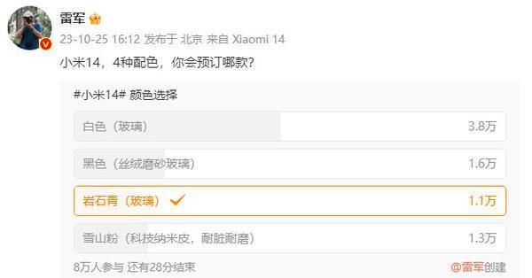 雷军微博发起小米14投票 8万名网友参与 白色版是真爱
