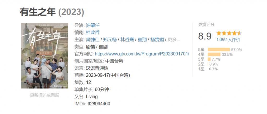 豆瓣8.9！别喊剧荒，她来续命了！
