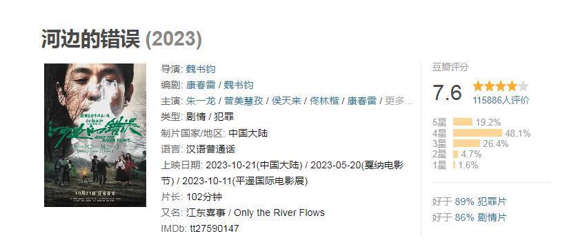 飞升顶咖，他凭什么?