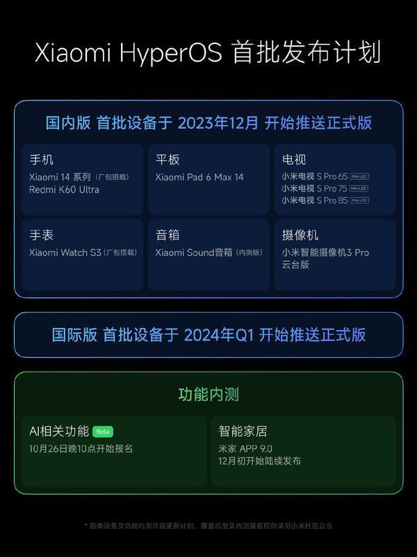 小米澎湃OS系统升级名单公布 真有Redmi K60 Ultra！