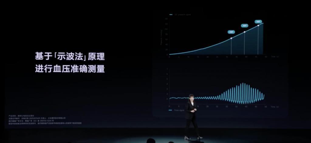 1999 元，小米腕部心电血压记录仪发布