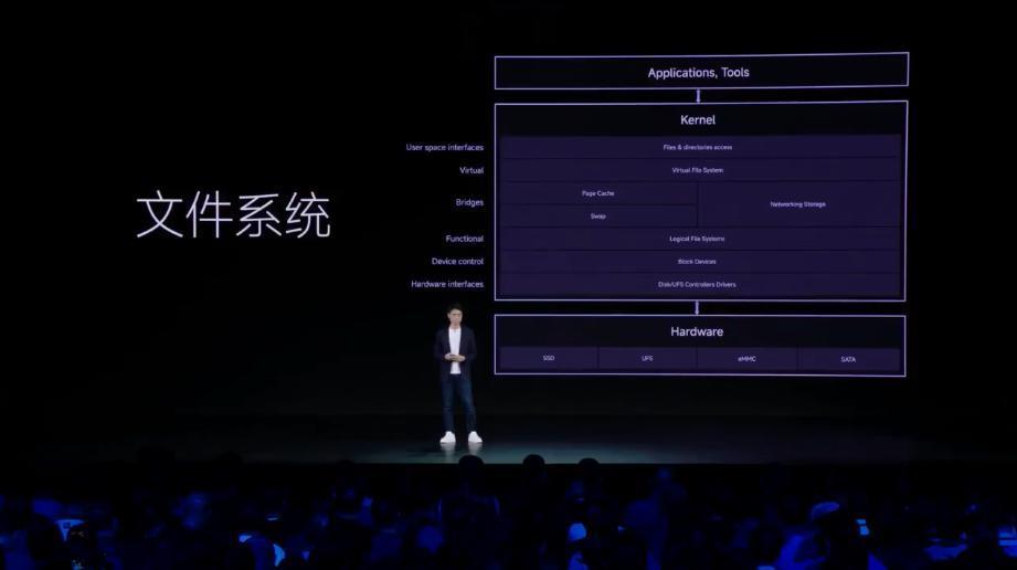 3999 起！小米 14 杀疯了，越级对标 iPhone 15 Pro， 澎湃 OS 惊艳亮相