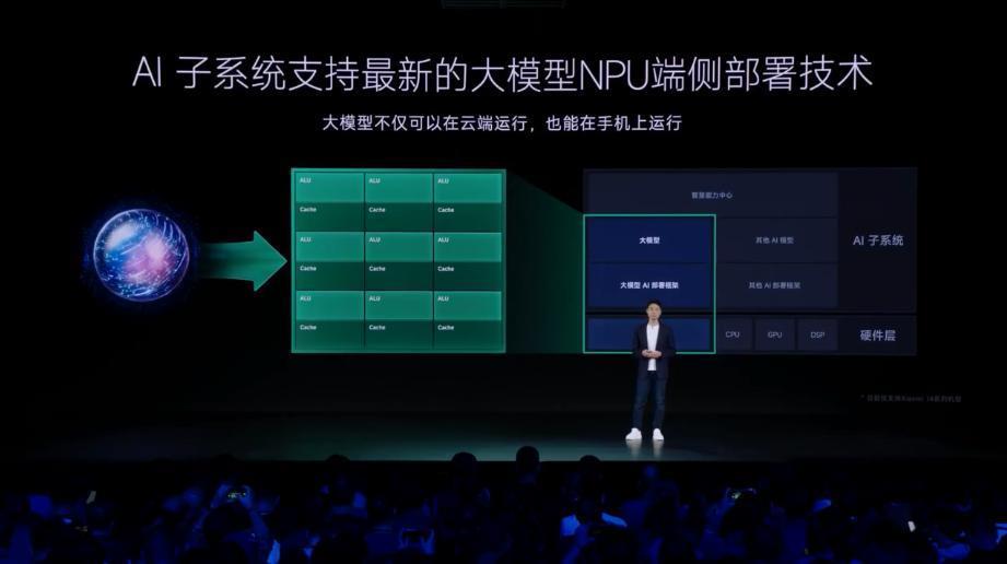 3999 起！小米 14 杀疯了，越级对标 iPhone 15 Pro， 澎湃 OS 惊艳亮相