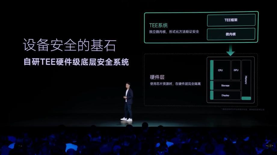 3999 起！小米 14 杀疯了，越级对标 iPhone 15 Pro， 澎湃 OS 惊艳亮相