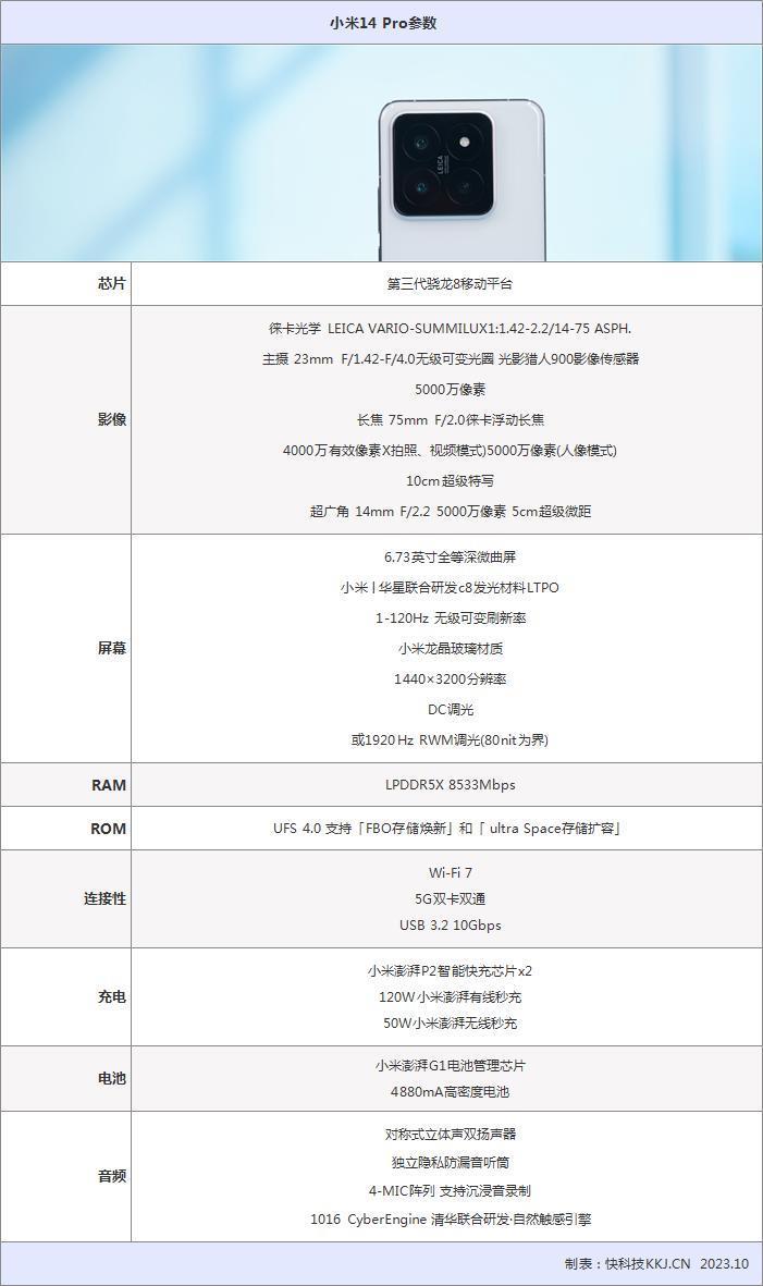 龙晶玻璃10倍耐摔！小米14 Pro全面评测：小米三年高端探索的完美答卷