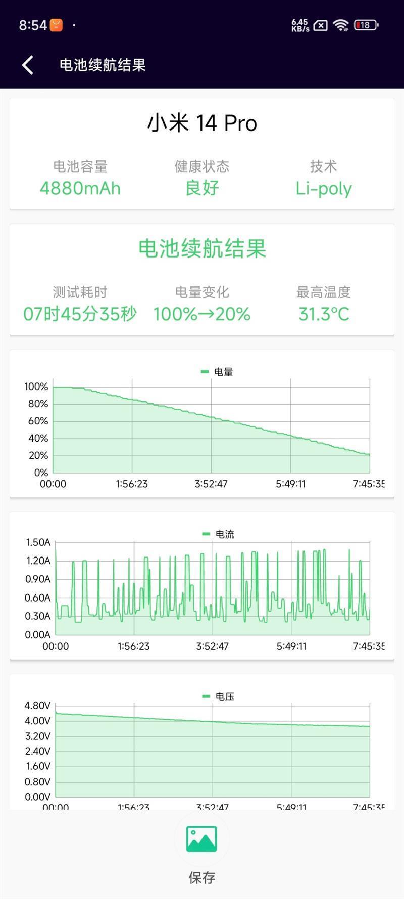 龙晶玻璃10倍耐摔！小米14 Pro全面评测：小米三年高端探索的完美答卷