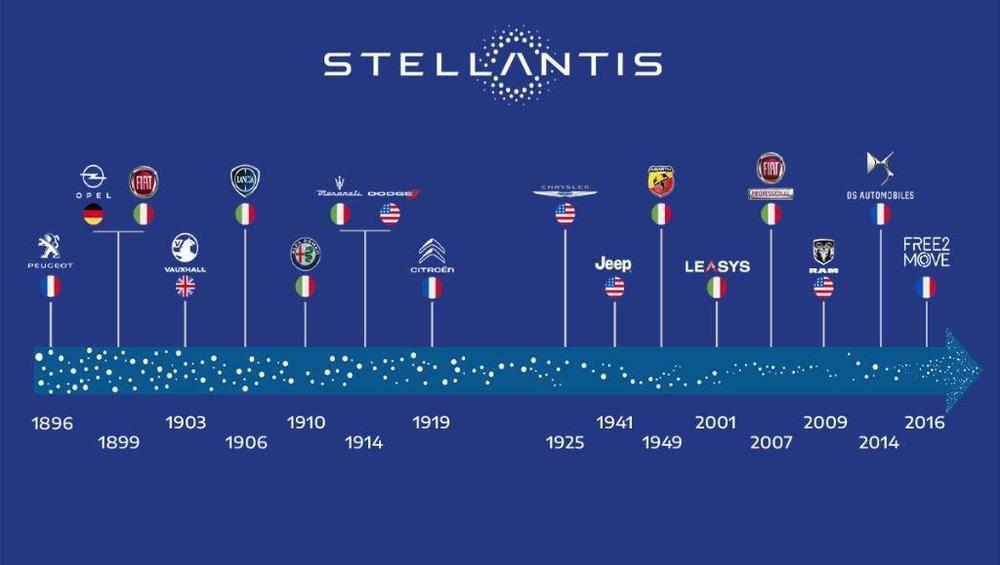 一退出中国，跨国车企就支棱起来了？